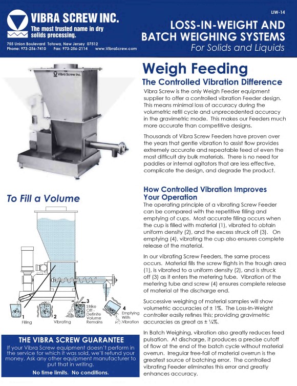 BatchLoss-in-Weight