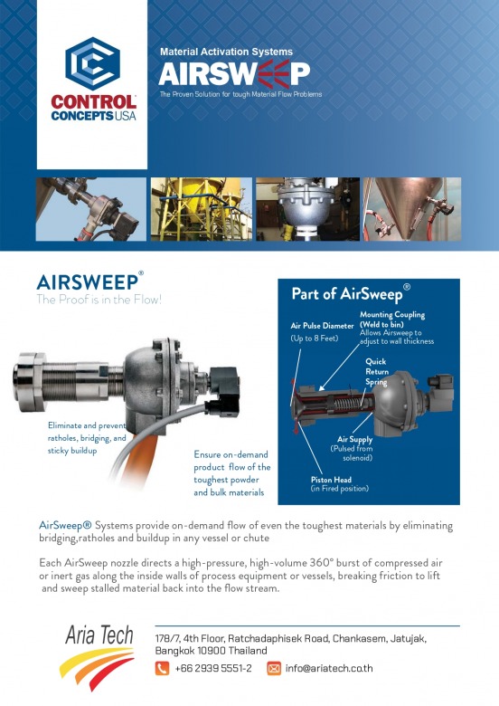  Aria Tech Control Concept  Airsweep