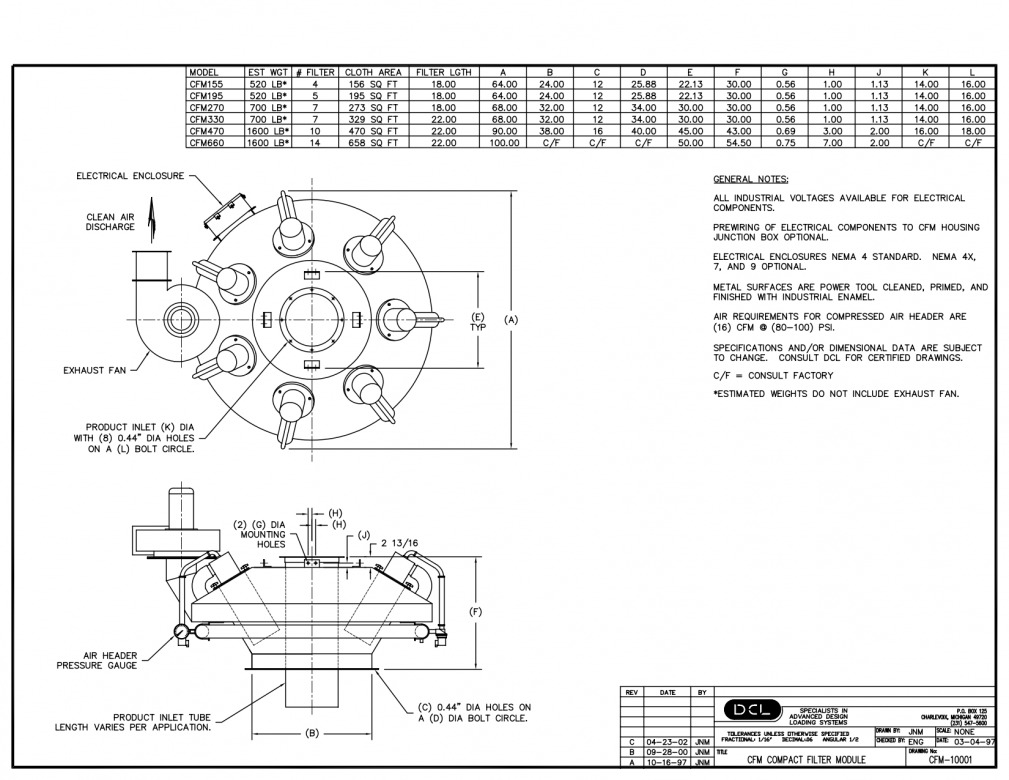 Compact Filter Module 