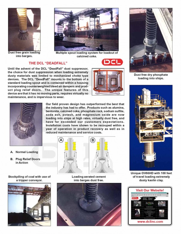 Heavy Duty Loading Spouts