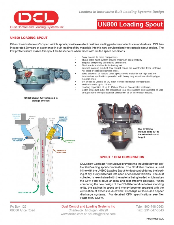 Loading Spout 