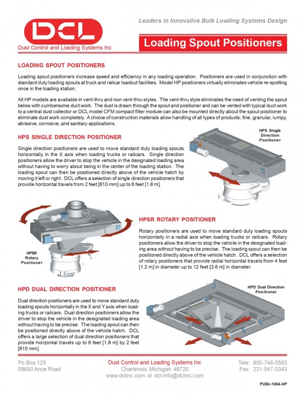 Loading Spout Positioners