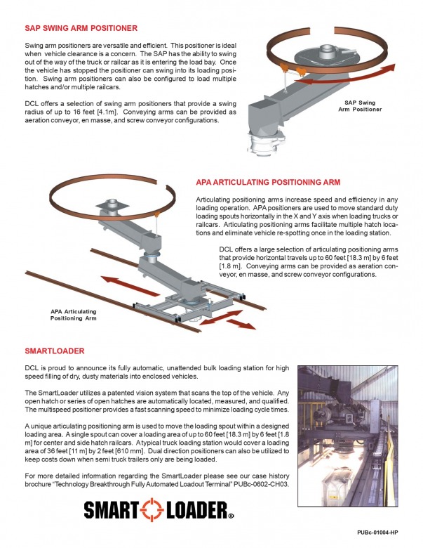 Loading Spout Positioners 