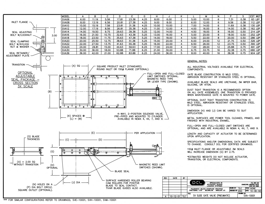 Slide Gate Valve 