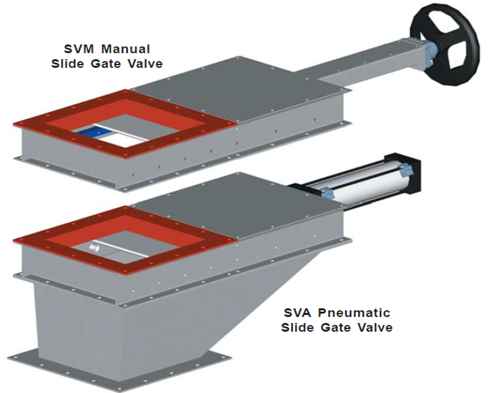 Slide Gate Valve